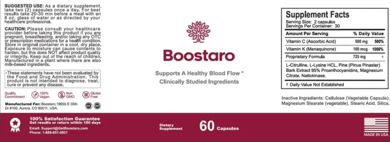Boostaro Ingredients